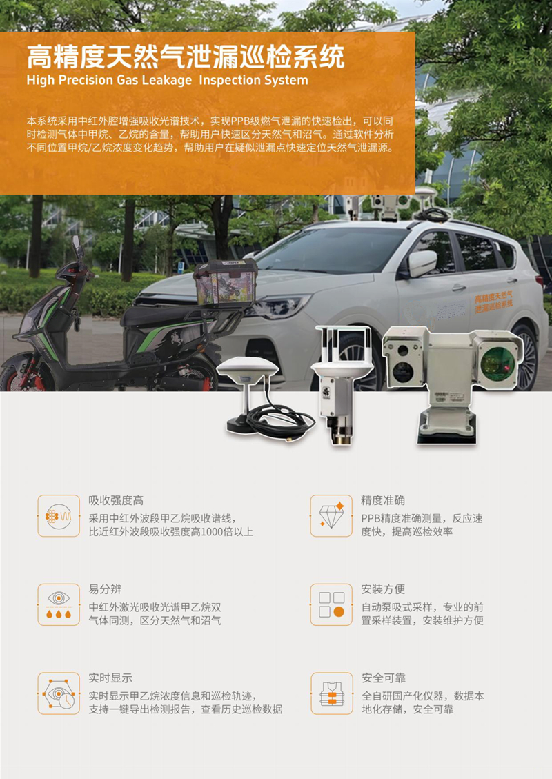 高精度天然气泄露巡检系统